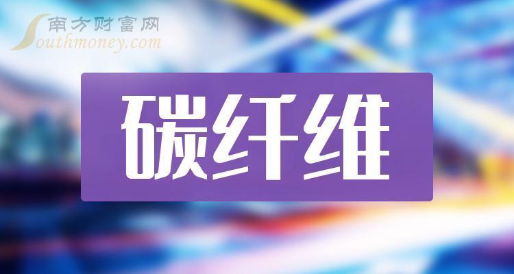 碳纤维研究所排名(哈尔滨工业大学航天学院碳纤维研究所排名) 装饰幕墙设计 第5张 碳纤维研究所排名(哈尔滨工业大学航天学院碳纤维研究所排名) 装饰幕墙设计 第5张
