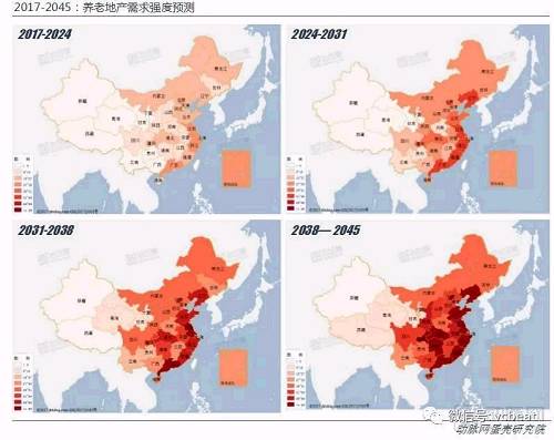 中国养老地产研究报告:企业争夺战略制高点，平台化成趋势