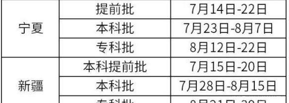 助学金发放时间