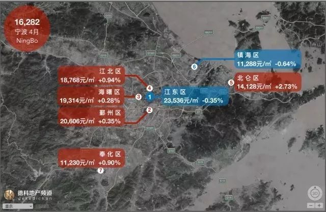 4月全国18座热门城市房价地图出炉,重庆房价11842元\/㎡