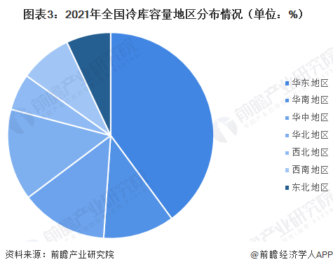 冷库结构施工图片(冷库结构施工图纸购买渠道) 钢结构门式钢架施工 第2张 冷库结构施工图片(冷库结构施工图纸购买渠道) 钢结构门式钢架施工 第2张