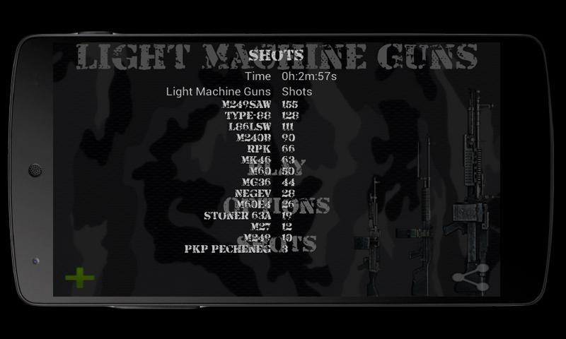 Light Machine Guns截图21