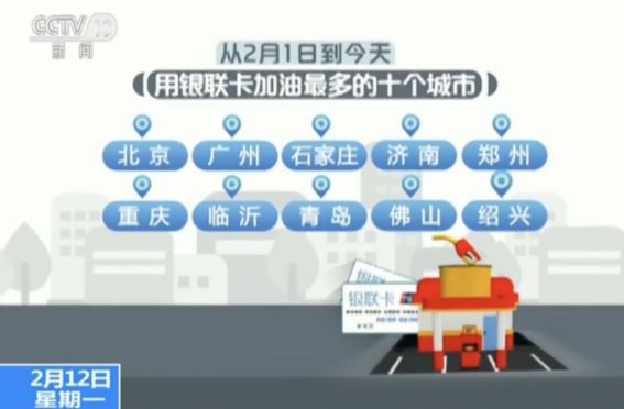 回家过年,中国人一天花掉3880亿!接下来轮到单身的笑,结婚的哭