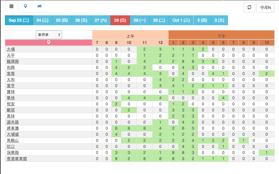 網求場HK截图1