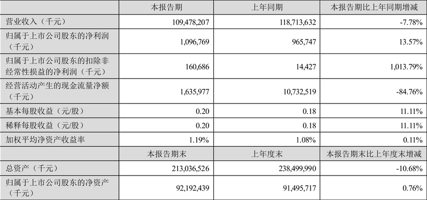 晉城市城區(qū)紅兵水族漁具店（晉城市城區(qū)紅兵水族漁具店電話） 全國水族館企業(yè)名錄