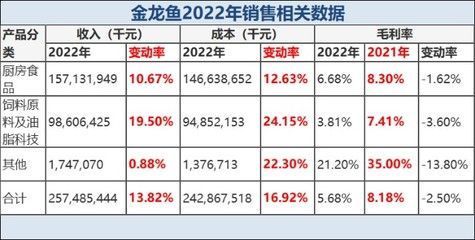 伊罕過濾桶噪音有多少分貝（伊罕過濾桶噪音有多少分貝正常）