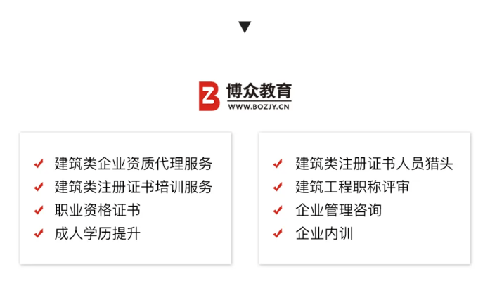 房屋加固設計資質證書有哪些（房屋加固設計資質證書） 裝飾幕墻施工 第5張