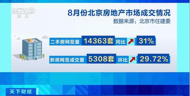 北京市老旧房屋加固政策最新 钢结构钢结构停车场施工 第4张 北京市老旧房屋加固政策最新 钢结构钢结构停车场施工 第4张