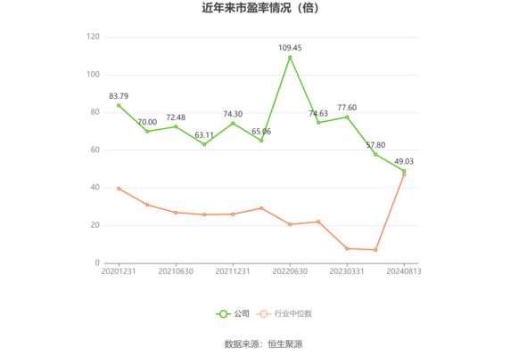 龙鱼要多大的缸最好看(龙鱼缸多高最好)