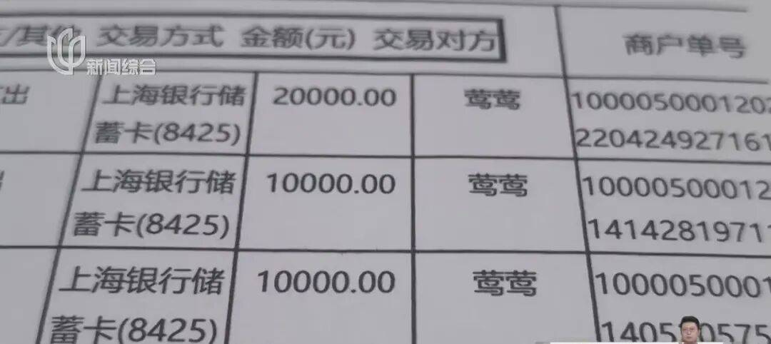 71岁上海高级工程师深陷“恋情”，明知被骗后仍不能自拔：存款就该花在喜欢的事上