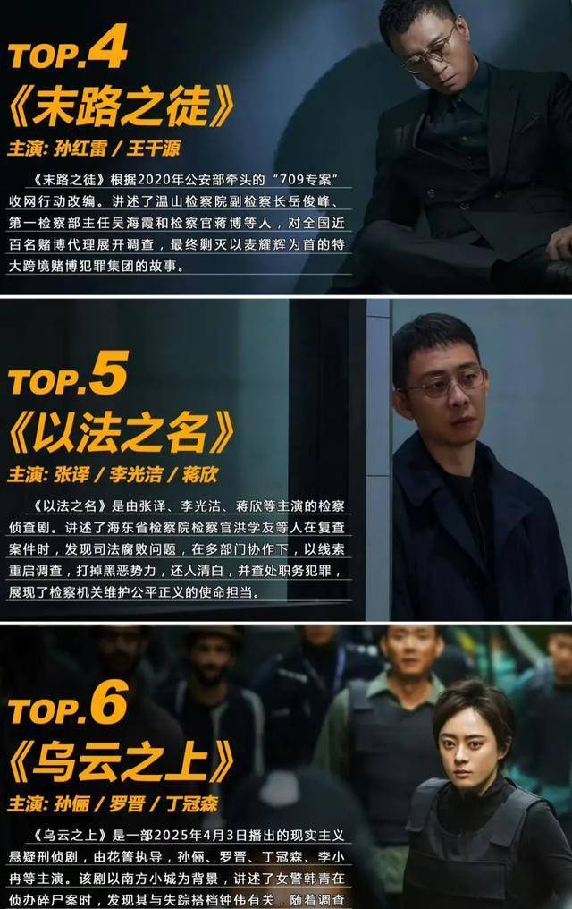 2025悬疑剧杀疯了!多部定档,顶流与老戏骨重磅来袭 - 360娱乐,你开心就好