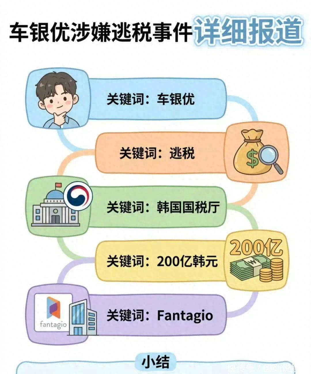 车银优或被判刑，网友痛哭：再也看不见这张帅脸了- 360娱乐