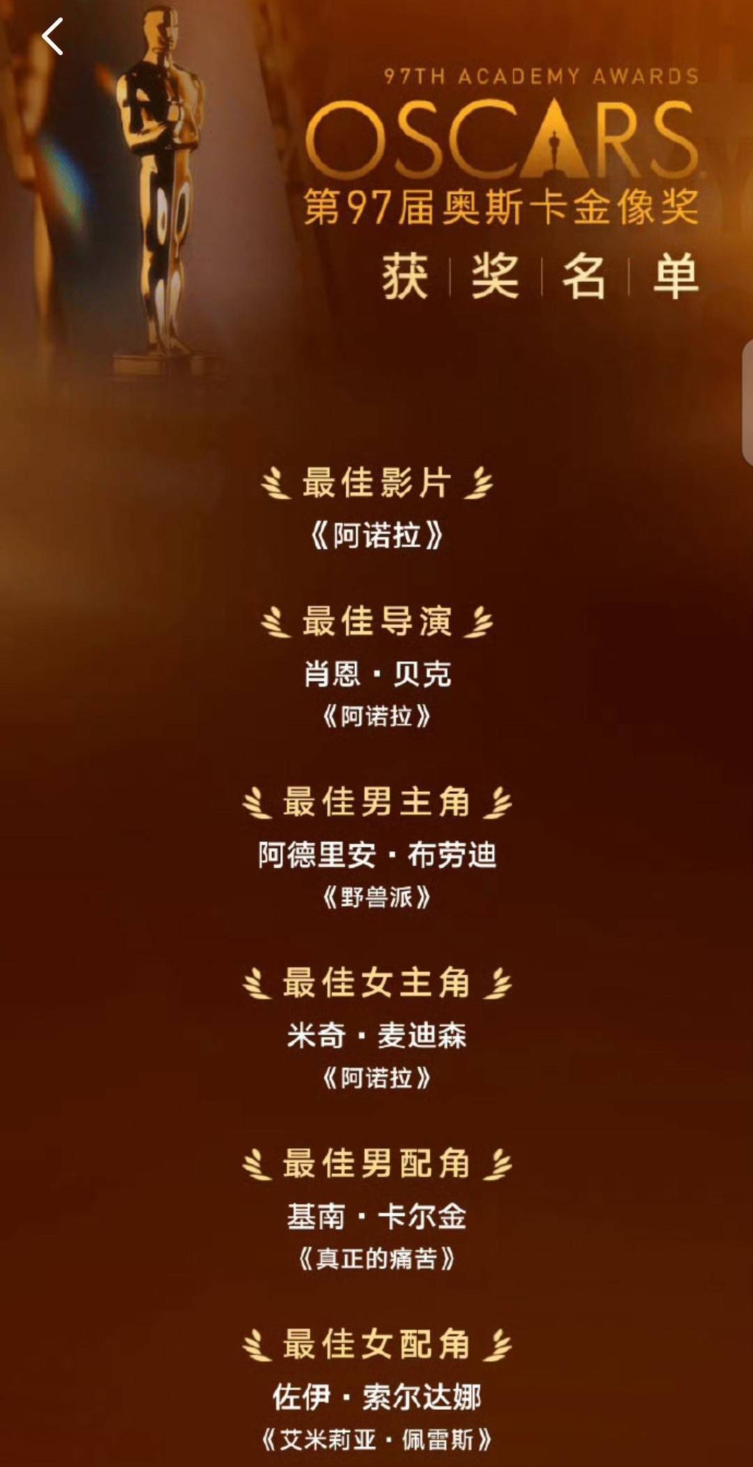 2025奥斯卡爆冷！95后影后横空出世，独立电影碾压好莱坞大片！ - 360娱乐