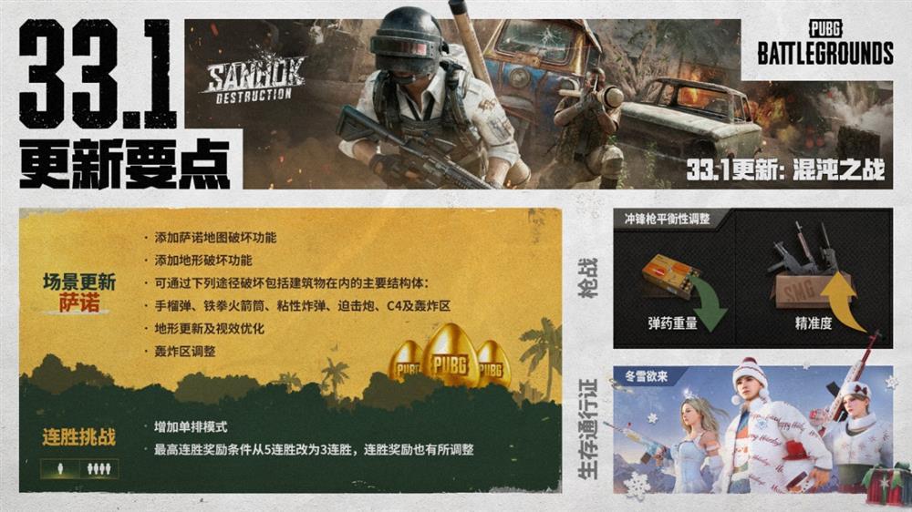 PUBG推出萨诺地形破坏功能,小叮当联名皮肤火热售卖中!