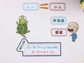 洋葱数学之有理数 有理数的减法