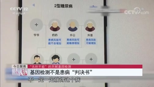 热线12 《热线12》 20200110
