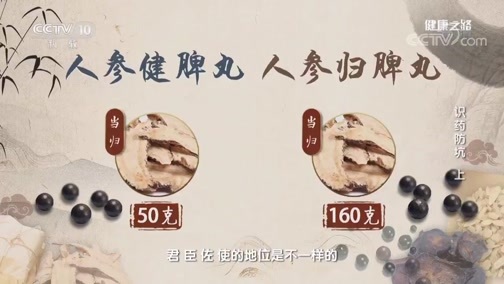 健康之路 《健康之路》 20190820 识药防坑（上）