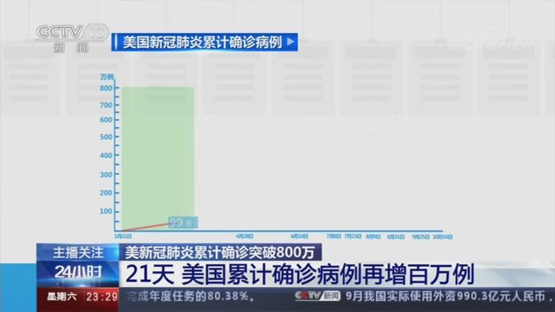 24小时 《24小时》 20201017