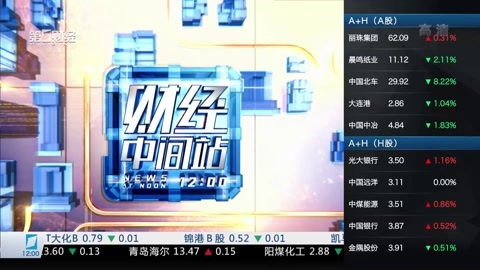 财经中间站 财经中间站20170523
