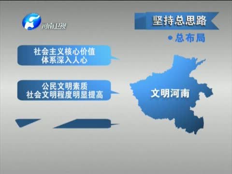 聚焦中原 《聚焦中原》 20140828 让中原在实现中国梦的进程中更加出彩（二）