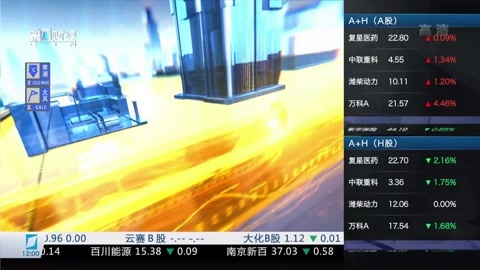 财经中间站 财经中间站20161227