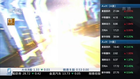 财经中间站 财经中间站20160801