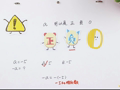 洋葱数学之有理数 相反数的性质