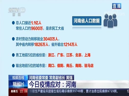 新闻1+1 《新闻1+1》 20200214 今日疫情应对：血浆治疗