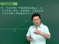 初二数学预习课（一） 【等腰三角形】 等腰三角形典型例题精讲