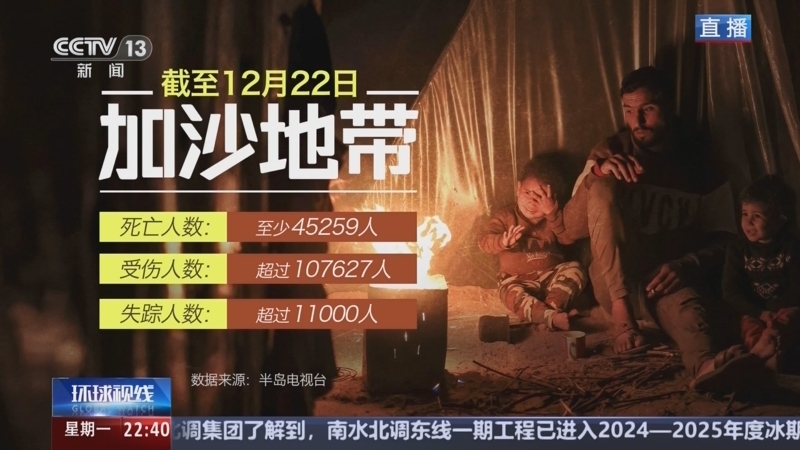 《环球视线》 20241223