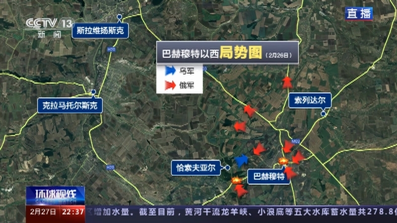 环球视线 《环球视线》 20230227
