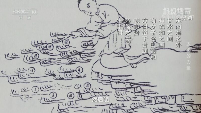 科幻地带 《科幻地带》 20201115 太阳的力量