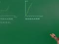初二物理上学期预习课 【物态变化】熔化和凝固