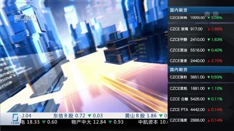 财经中间站 财经中间站20160225