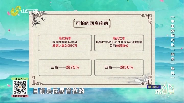 大医本草堂 中医妙招巧化“四高”危机