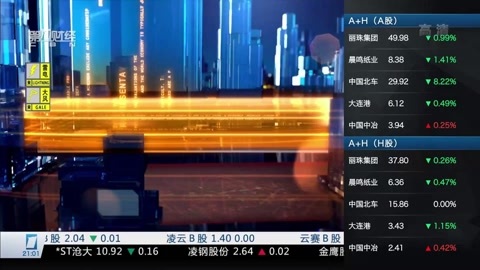 财经夜行线 财经夜行线20160715