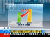 新闻30分 新闻30分 2010-09-11