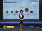消费主张 《消费主张》 20160115 厨房年货大作战——食用油