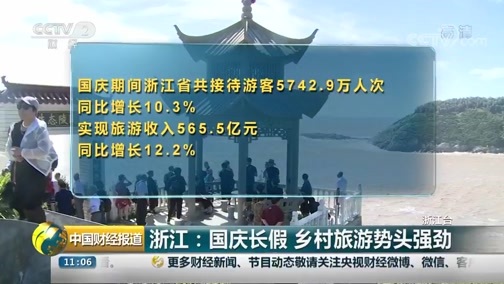 中国财经报道 《中国财经报道》 20181009 11:00