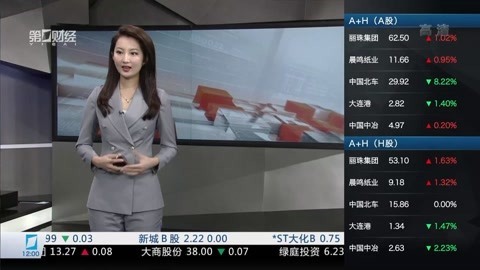 财经中间站 财经中间站20170602