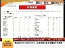 赢在起点 2011 赢在起点 110822