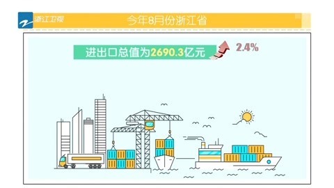 浙江新闻联播 8月浙江进出口总值小幅增长