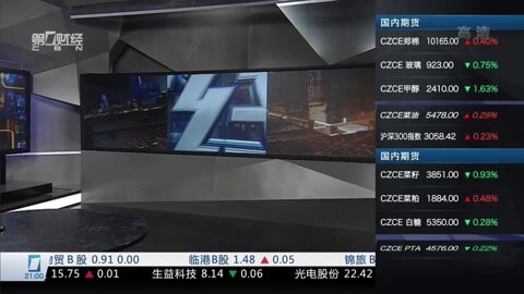 财经夜行线 财经夜行线20160303