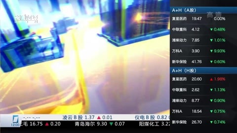 财经中间站 财经中间站20160608