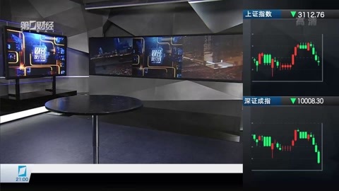 财经夜行线 财经夜行线20170113