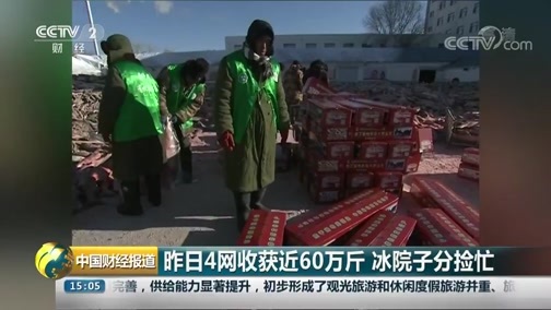 中国财经报道 《中国财经报道》 20181227 15:00
