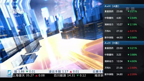 财经中间站 财经中间站20161115