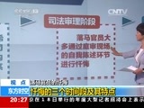 东方时空 《东方时空》 20141218