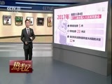 热线12 《热线12》 20180101 法治·2018