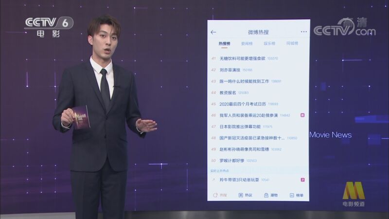 中国电影报道 《中国电影报道》 20200912